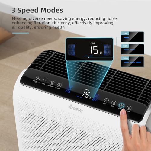 AROEVE Air Purifiers For Home Large Room Up to 1395 Sq Ft with Air Quality Laser Sensors, H13 True HEPA Filter, Washable Filters, Filters Pet Dander, Pollen, Smoke, Dust for Bedroom Office, MK07 White - Image 6