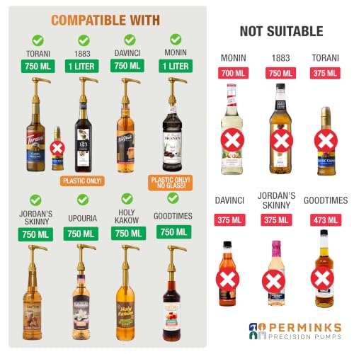 Image of Syrup Pump Compatible with Torani, DaVinci and Skinny (Set of 2) - fits bottles (25.4 oz-750ml) (Gold) | Leak-free, 1 /4oz precision pump with locking nozzle. Great for coffee bar accessories, dirty soda stations & dessert sauces