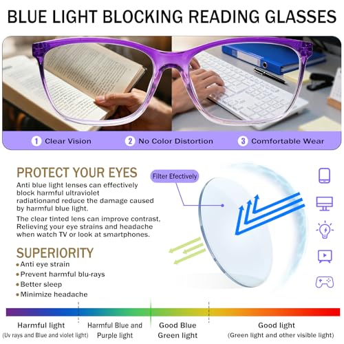 Image of SIGVAN Ladies Reading Glasses Blue Light Blocking Spring Hinge Fashion Pattern Print Eyeglasses for Women