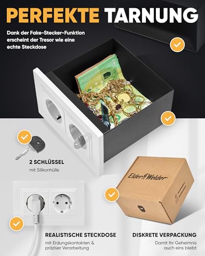 Elder Welder® Steckdosen Safe Tresor Versteck | Jetzt mit Fake-Stecker Funktion | Wandtresor zum Einmauern | Steckdosentresor als Geheimfach | Mini Safe für Geldversteck Geheimversteck | Geld Box