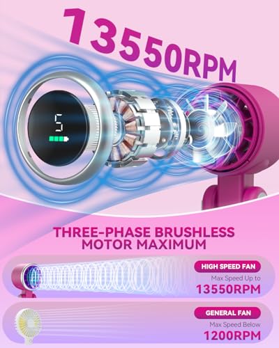 Image of PlayHot Portable Handheld Turbo Fan, Travel Essentials, Gifts for Women /Men