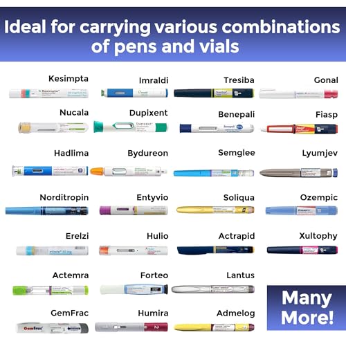 Image of FRIO Extra Large Insulin Cooler Travel Case Burgundy | 45+ Hours Insulin Cooling, No Icepacks Needed | Holds 8 Insulin Pens or Vials | Diabetes Travel Case, UK Made, Portable Daily Insulin Storage