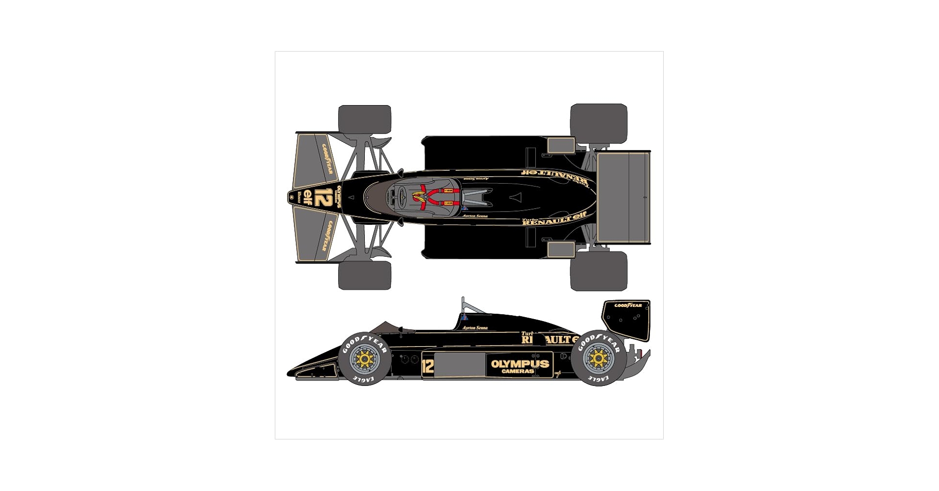 ＠NCAA レトロ カード コンプリートセット (PP DT RE 97) NCAA レトロ カード コンプリートセット (PP DT 97) NCAA レトロ