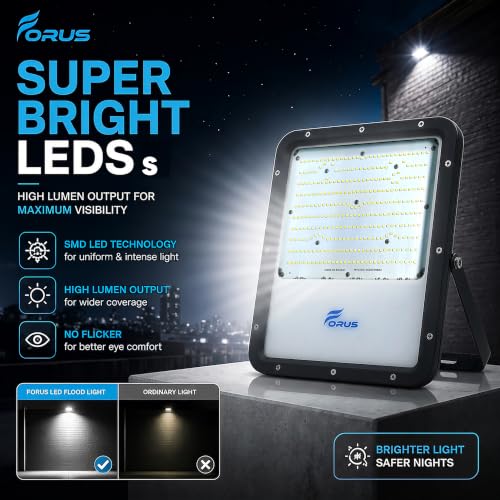 Image of Forus 250W LED Flood Light Outdoor, IP67 Waterproof Wall Mounted Outside Light, High Bright Daylight White LED Flood Light for Parking, Society, Industrial & Flood Lighting with 4 Years Warranty -1 Pc