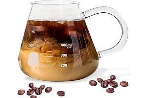 16 oz Erlenmeyer Flask Shaped Science Mug With Measurement Markings