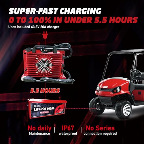 XRH 36V 105Ah LiFePO4 Battery