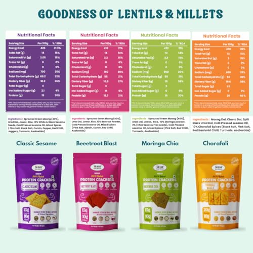 Image of NIHKAN Baked Protein Crackers Combo - Moringa, Beetroot, Sesame & Chorafali | Gluten Free Healthy Snack | 100% Baked, No Palm Oil, No Preservatives, Fibre Rich & All Natural (Combo of 4, Moringa, Sesame, Beetroot & Chorafali)