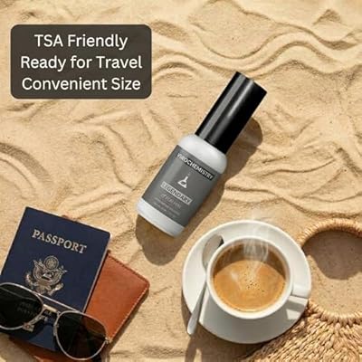 Pheromones to Attract Women for Men (Guardian) - Exclusive, Ultra Strength Organic Fragrance Body Cologne Spray - 1 Fl Oz (Human Grade Pheromones to Attract Women)