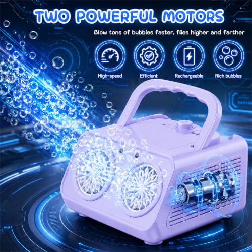 SHCKE Automatic Bubble Machine Upgrade Bubble Blower with 2 Fans,20000+ Bubbles Per Minute, USB-C or Battery Powered,Sealed Bottle, Portable Bubble Maker for Birthday Party Pool Wedding Outdoor — view 5