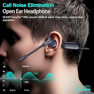 P200b Pro Bluetooth Wireless Open Ear Headphones, 50dB ENC Call Noise Canceling Computer Headset with Boom Microphone, Mute Button, Dongle for Work and Calls