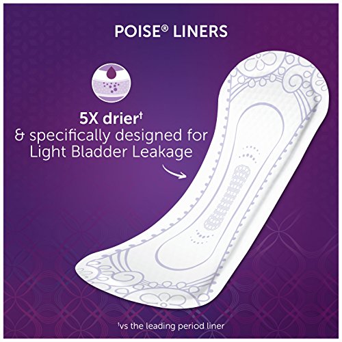 Poise Incontinence Panty Liners, Very Light Absorbency, Regular Length (26 Count) #TOP1