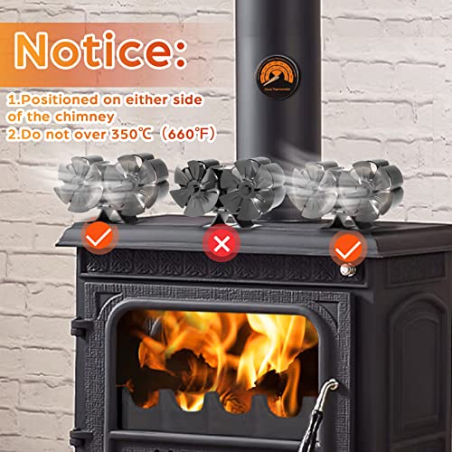 JossaColar Wood Stove Fan Heat Powered Stove Fan Dual Motors, Fireplace