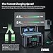 SYMIK Fast Charger for Insta360 X4 Battery, OLED Intelligent Two Way Charging Case Hub with 30W PD GaN Power Adapter and Cable for Insta 360 X4 Accessory (No Internal or X4 Battery)