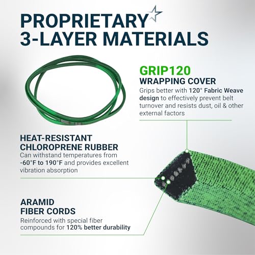 Image of [Upgraded Grip120] BlueStars 954-04077A Deck Belt Aramid Cord 5 /8 inch x 134 inch | Deck Belt for 50 inch Cub Cadet LT1050 XT1 LT50 Troy Bilt MTD Super Bronco XP50 Craftsman Lawn Mower Replaces 954-04077 754-04077