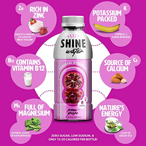 Powerful Hydration Water, Flavored Drink with Vitamin D, Antioxidant Beverage, Zero Sugar, Pack of 12 Bottles, 500mL Each - ShineWater (Poma-Grape) - Thumbnail 2