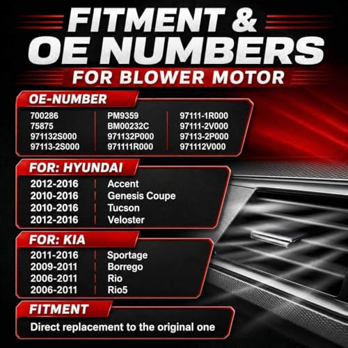 Image of Vetmor 700286 AC Blower Motor Fan with Fan Cage Fits for Hyundai Accent Veloster 2012-2016 | Genesis Coupe 2013-2016 | Tucson 2010-2016 | for Kia Sportage Rio Rio5 Borrego, Replace# 97111-2V000