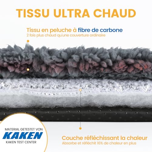Coussin auto chauffant pour chat sans électricité et sécurisé - 5