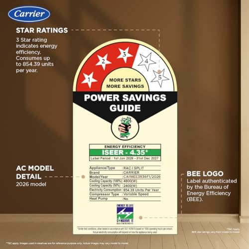 Image of Carrier 1.5 Ton 3 Star Flexicool Inverter Split AC (Copper, Convertible 6-in-1 with Smart Energy Display, Insta Cool, Auto Clean, PM 2.5 Filter, New BEE rated, CAI18CE3R36F1, White)