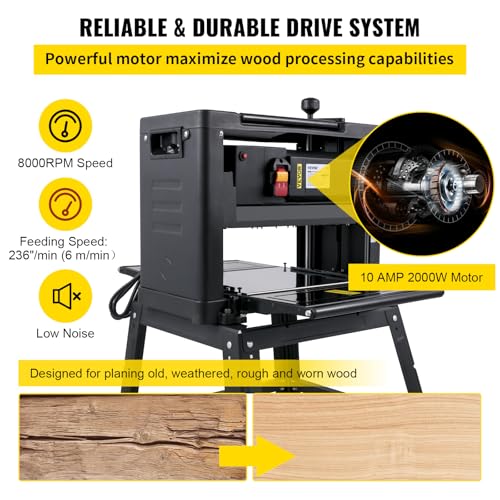 VEVOR 13-Inch Foldable Planer