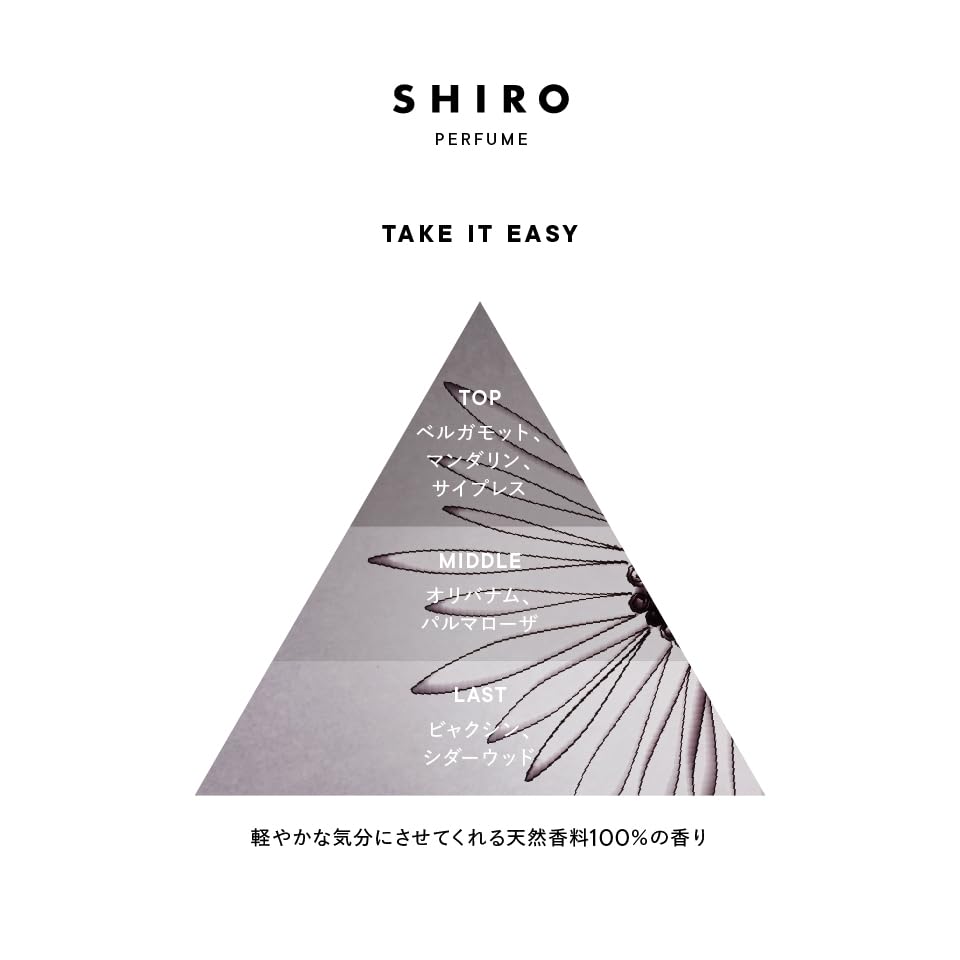 Amazon | SHIRO PERFUME TAKE IT EASY オードパルファン 100mL 箱あり