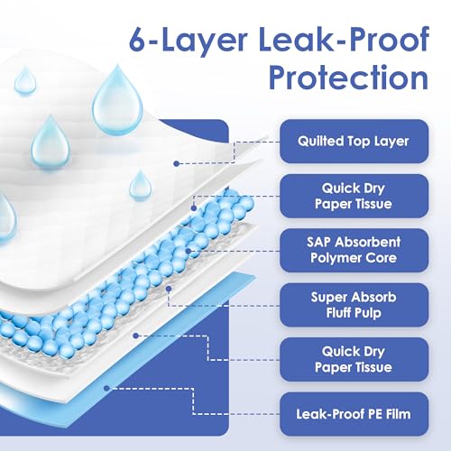 American Kennel Club Scented Puppy Training Pads with Ultra Absorbent Quick Dry Gel – 22 x 22 Pee Pads for Dogs - Fresh Scented - Pack of 100