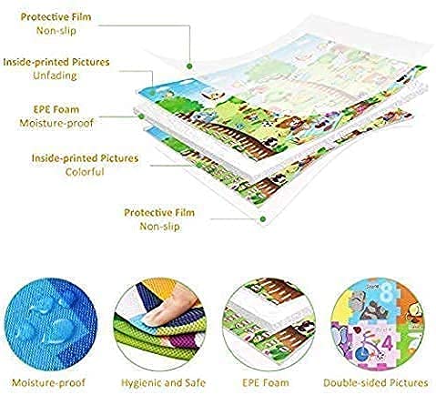 ZINLEY Double Sided Water Proof Baby Play Mat, Learning mats for Kids Large Size, Crawling Baby Carpet (6 Feet X 4 Feet) 3