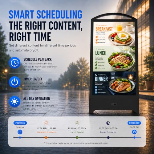Dual Zone commercial digital signage display