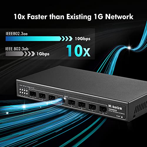 Image of MokerLink 8 Port 10Gbps SFP+ Switch, Support 1G SFP and 10G SFP+, 160Gbps Bandwidth, Fanless Unmanaged Plug and Play Ethernet Switch