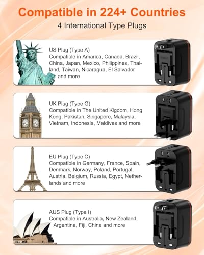 Image of rts Universal Travel Adapter, Worldwide Wall Travel Plug, 2 USB C, 2 USB A and 1 Multi AC Outlets Travel Charger, International Power Adapter, European Power Plug for EU UK USA AU, Travel Essentials