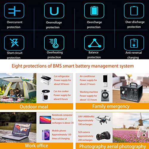 Alimentation extérieure Intelligente Portable, Batterie Lithium-ION Haute Puissance de 600 W, Stockage d'énergie d'urgence extérieur