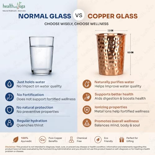 Image of HealthAndYoga qCup Hammered Pure Copper Glasses- 250 ml (Pack of 2)- For Purified Ayurvedic Anti-oxidant Tamra Water - Boosts Digestion, Immunity, Skin Glow- Drinkware, Bar accessory, Aesthetic Gift