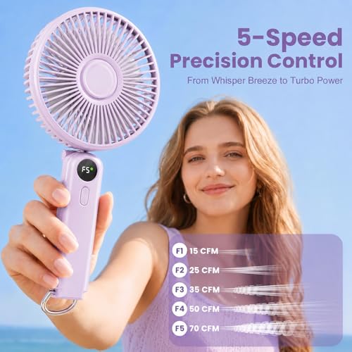 Image of Portable Handheld Fan, 10000mAh Rechargeable Personal Fan for 40H, 6-Inch Ultra Quiet Foldable Hand Fan, 5-Speed Gentle Airflow Battery Operated Fans for Travel Outdoor Lash Makeup Gifts for Women
