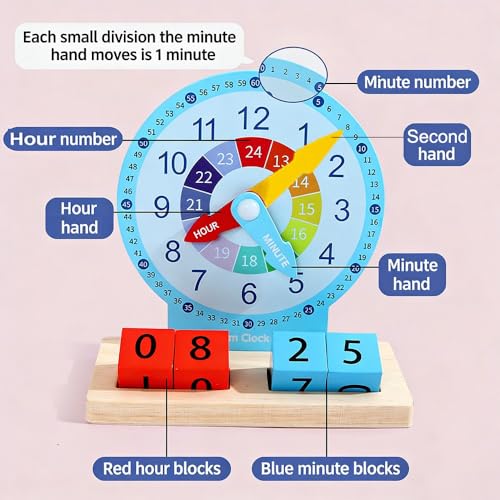 Image of Learning Clock for Kids, Educational Time Teaching Toy for Toddlers 5+, Teaching Clock Kids Learn Time Fast, Kids Learning Analog Clock, Gifts for Boys and Girls