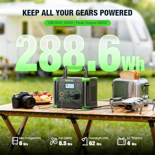 Image of GRECELL 330W Portable Power Station with 100W Solar Panel, 288.6Wh Portable Power Station 330W Solar Generator AC Outlets, Backup for Outdoor Camping, Trip, Power Outage