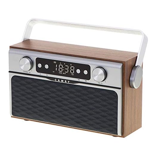 Camry CR1183 Radio Bluetooth, Diseño Retro, Sintonizador FM, 2 Altavoces 8 W, Memoria 50 Emisoras, Reproducción MP3, Puerto USB y Tarjeta SD, Inalámbrica, Portátil, Pantalla LCD, Gris Madera/Acero