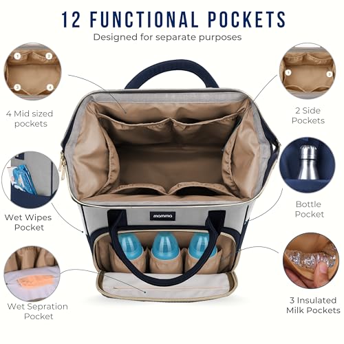 Image of MAMMA Diaper Bag for Mothers for Travel, Baby Bag for Mother Travel, Hospital Bag for Delivery Women, Baby Diaper Bag for Mom, 12 Pockets Diaper Bags for Mothers with 9 Months Warranty