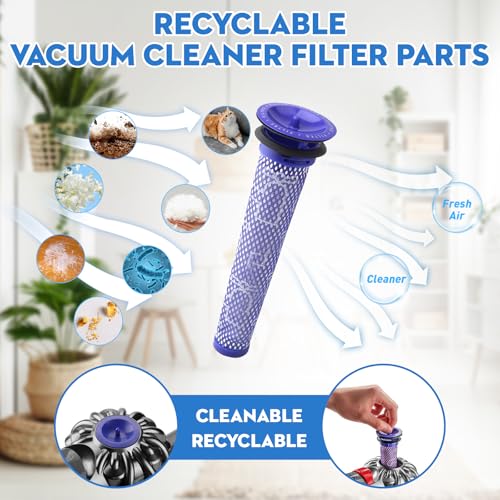 Image of Upgraded 21.6V 7000mAh Replacement for V8 Battery 215681 967834-05 Compatible with V8 SV10 Absolute /Animal /Motorhea /Fluffy Carbon Fiber SV10 Cord-Free Handheld Vacuum Li-ion,Filters