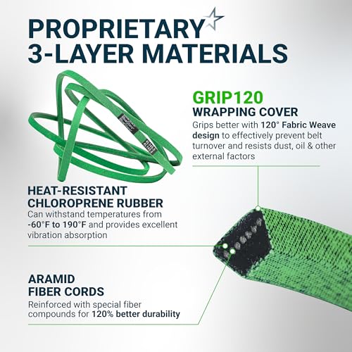 Image of [Upgraded Grip120] BlueStars 07200023 Deck Belt | Aramid Cord | 1 /2 x 145.5