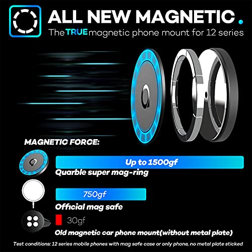 Quarble Magnetic Dashboard Car Mount Compatible With Magsafe Case Iphone 14 13 12 Pro Max Plus Mini, 360° Adjustable Phone Holder No Metal Plate Needed 2021 All New #TOP4