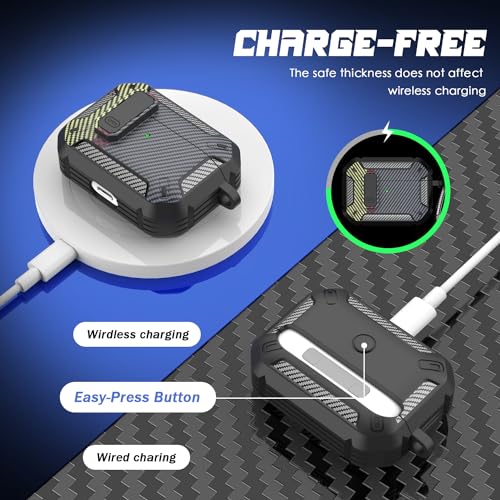 Image of RFUNGUANGO AirPods Pro 2 Case with Lock Carbon Fiber Series, CF Gray