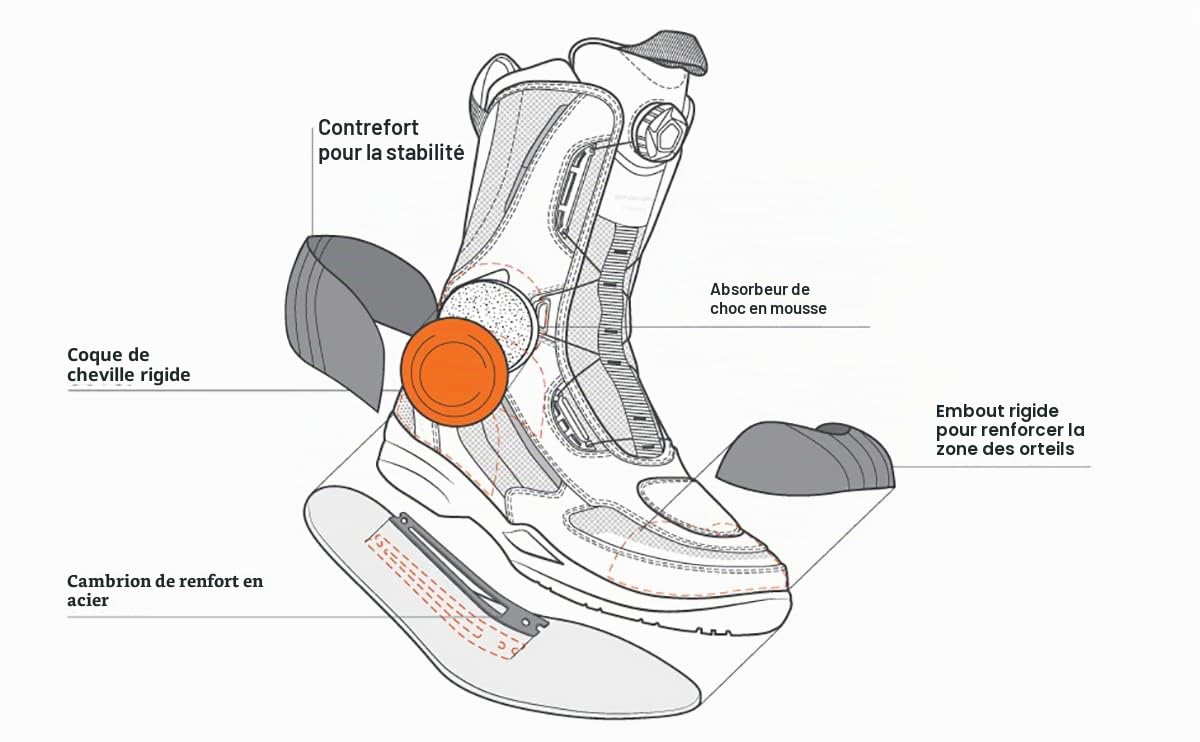 SHIMA Strato Men Chaussures de motoHomme