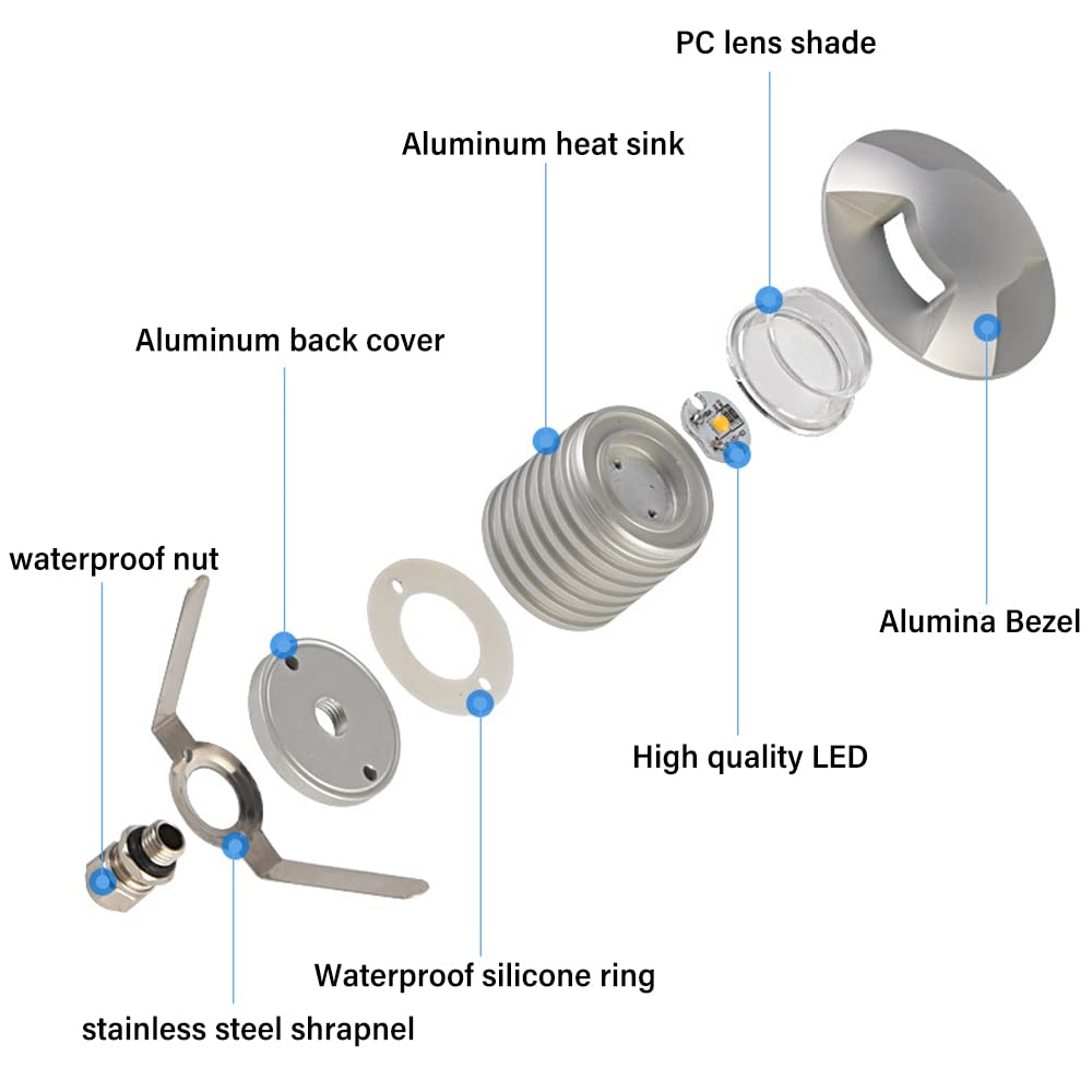 Kit LED Step/Deck Light, 6-Pack Faretto da Pavimento, Faretti da Incasso a Pavimento DC-12V a Bassa Tensione, Faretti da Incasso a Terra Impermeabili IP67, Illuminazione per terrazza,Giardino