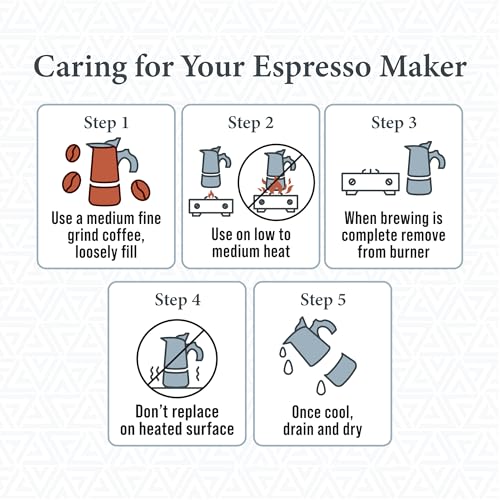 Image of The London Sip Glass and Stainless Steel Stovetop Espresso Maker, Moka Pot Italian Coffee Percolator, Large (15.2 oz)