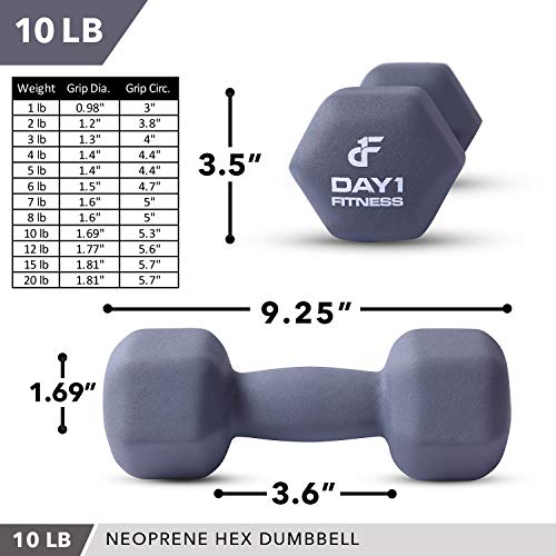 Neoprene Dumbbell Pairs by Day 1 Fitness – 10 Pounds - Non-Slip, Hexagon Shape, Color Coded, Easy To Read Hand Weights for Muscle Toning, Strength Building, Weight Loss