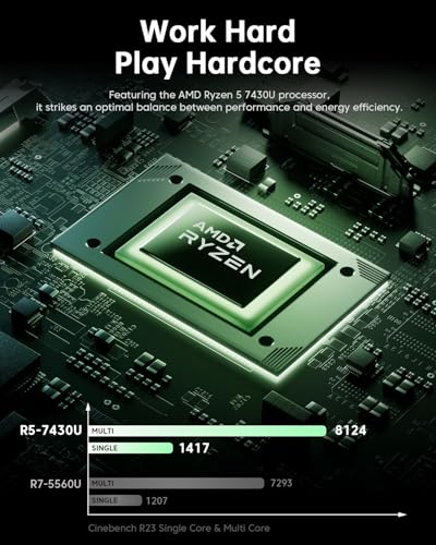 Image of MALLRACE 2026 Laptop with AMD Ryzen 7430U Processor(Up to 4.3GHZ),ΑMD Radeon Graphics,16GB DDR4 RAM 512GB SSD,WiFi 6,15.6 inch IPS Display,Type-C,Micro SD,Webcam,Windows 11 Slim Laptop Computers