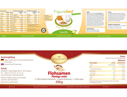 Vitaconcept stofwisselingskuur HCG dieet I stofwisselingskuur 21 dagen producten I HCG stofwisselkuur compleet pakket I… - Image 8