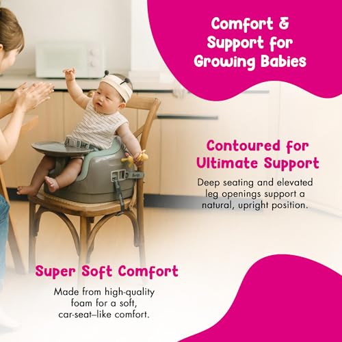 Image of Bumbo 2 Pack 3-in-1 Multi-Seat for 6 to 36 Months, Travel Baby Feeding & Play Floor Seat, All-in-One Portable Booster with Tray & Toddler High Chair, Breige /Agave