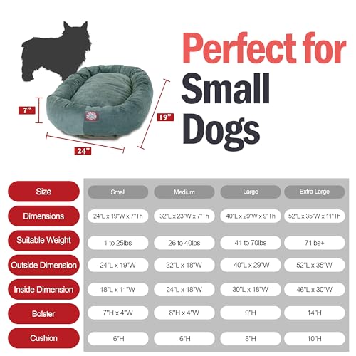 Image of Majestic Pet Villa 24 Inch Shredded Memory Foam Dog Bed for Small Sized Dog 24x19x7 Inch-Orthopedic Pet Bed - Washable Small Puppy Mat with Head Support-Azure