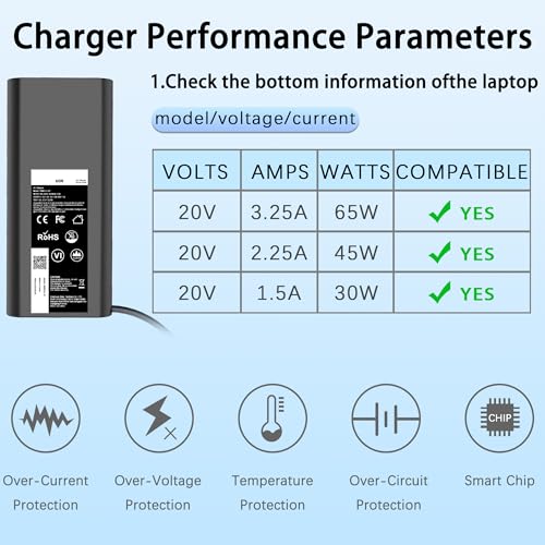 Image of 65W USB C Laptop Charger Compatible with Dell Chromebook 11 3100 /3100 2 in 1 3110 /3110 2-in-1 5190 /5190 2-in-1 Latitude 5420 5450 5520 5530 5540 5550 7420 Computer Type C Fast Power Adapter