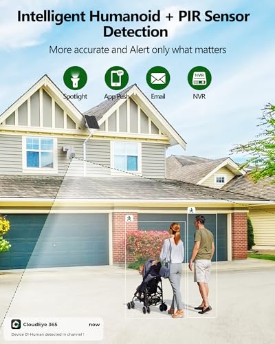 Outdoor Security Camera System with NVR